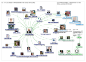 #ilmastotwitter Twitter NodeXL SNA Map and Report for lauantai, 24 elokuu 2019 at 07:03 UTC