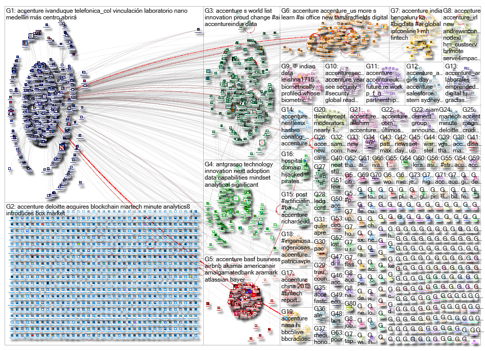 accenture_2019-08-25_12-25-05.xlsx