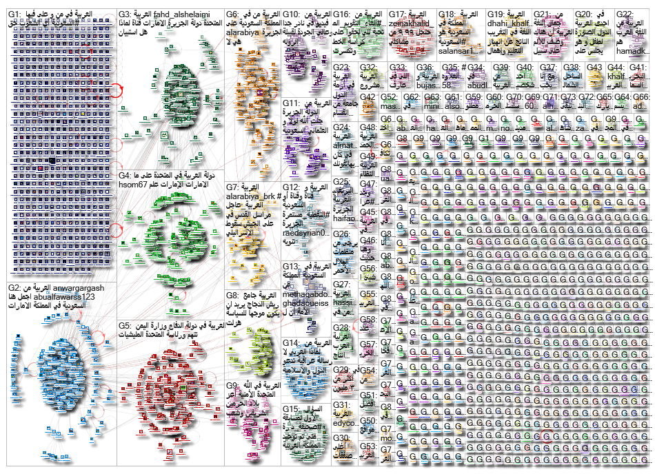 العربية_2019-08-25_12-42-01.xlsx