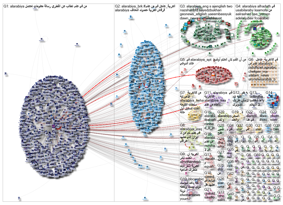 AlArabiya_2019-08-25_16-22-09.xlsx