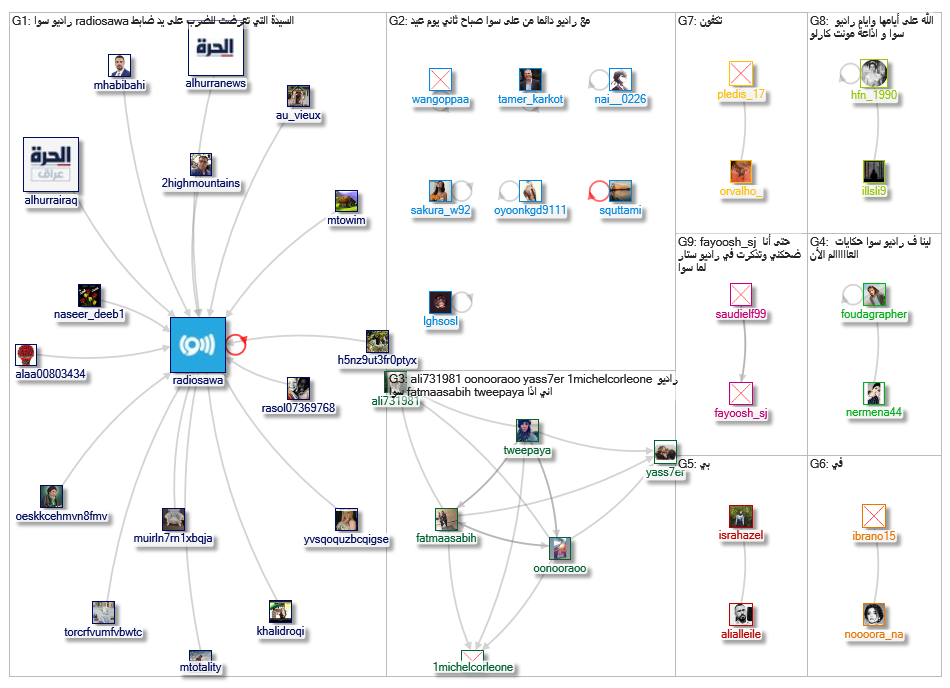 راديو سوا_2019-08-25_20-19-13.xlsx