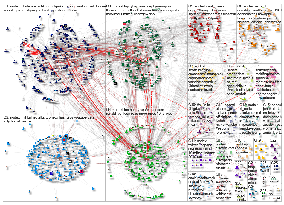 NodeXL_2019-08-27_19-56-21.xlsx