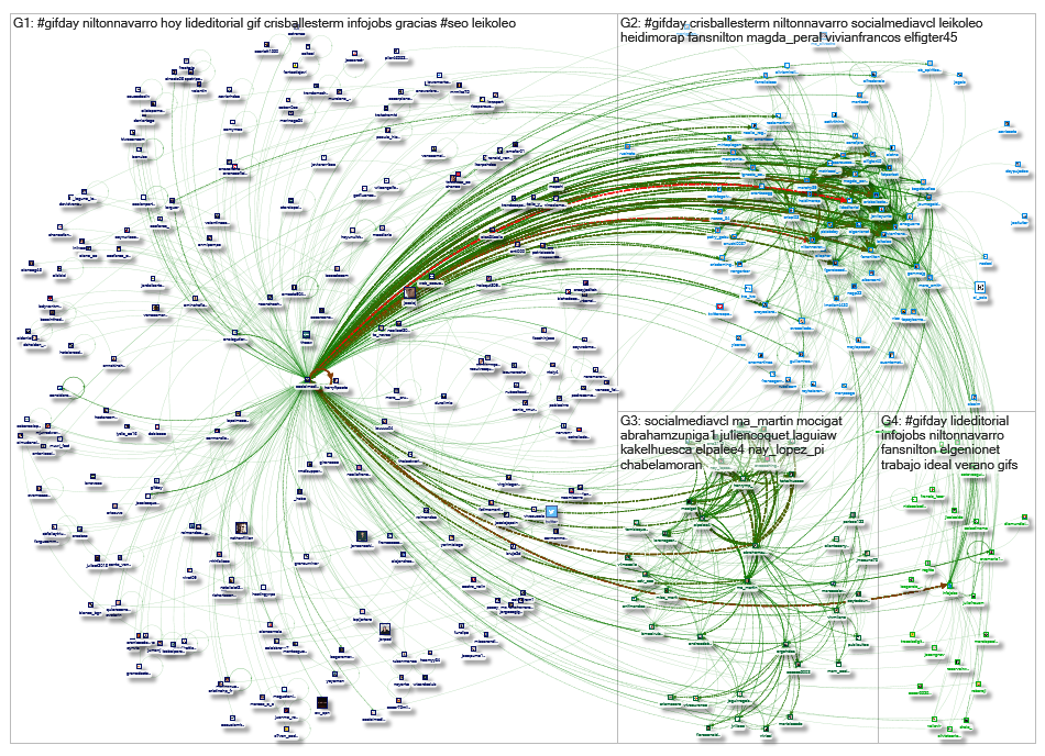 socialmediavcl_2019-09-01_11-51-04.xlsx