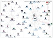 عاصمة_القرار_2019-09-02_14-23-38.xlsx