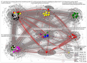 MdB Full Network August 2019