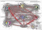 MdB Full Network August 2019