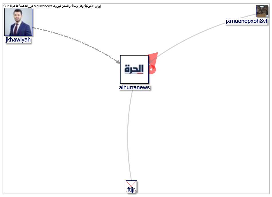 من_العاصمة_2019-09-02_19-11-30.xlsx