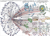 c_lindner Twitter Users Network 1000 plus 2019-09-04