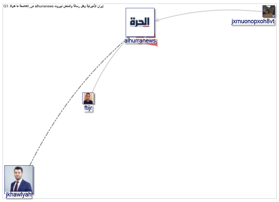 من_العاصمة_2019-09-03_19-11-29.xlsx