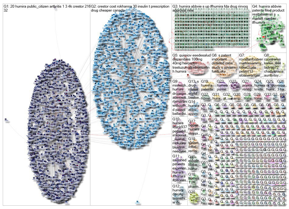 Humira_2019-09-05_14-54-31.xlsx