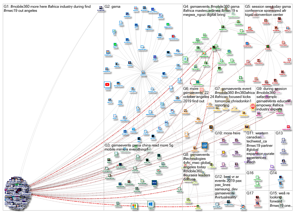 GSMAEvents_2019-09-05_18-10-51.xlsx