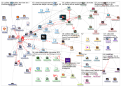 collibra_2019-09-06_02-32-44.xlsx