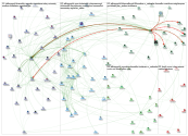 jeffreypgold Twitter NodeXL SNA Map and Report for Friday, 06 September 2019 at 19:34 UTC