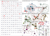 %23vainel%C3%A4m%C3%A4%C3%A4 Twitter NodeXL SNA Map and Report for lauantai, 07 syyskuuta 2019 at 07