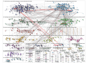 vihreät Twitter NodeXL SNA Map and Report for lauantai, 07 syyskuuta 2019 at 10.50 UTC