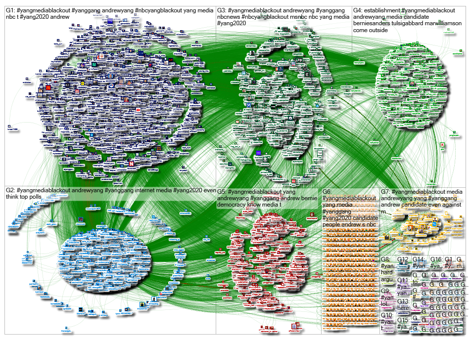 #YangMediaBlackout_2019-09-07_03-35-25.xlsx