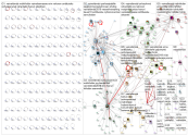 %23vainel%C3%A4m%C3%A4%C3%A4 Twitter NodeXL SNA Map and Report for lauantai, 07 syyskuuta 2019 at 07