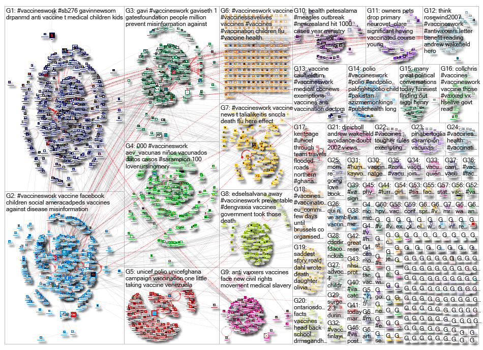 VaccinesWork_2019-09-09_03-18-39.xlsx