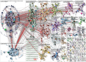 ilmasto Twitter NodeXL SNA Map and Report for keskiviikko, 11 syyskuuta 2019 at 13.43 UTC