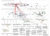 #maahanmuutto Twitter NodeXL SNA Map and Report for keskiviikko, 11 syyskuuta 2019 at 18.07 UTC