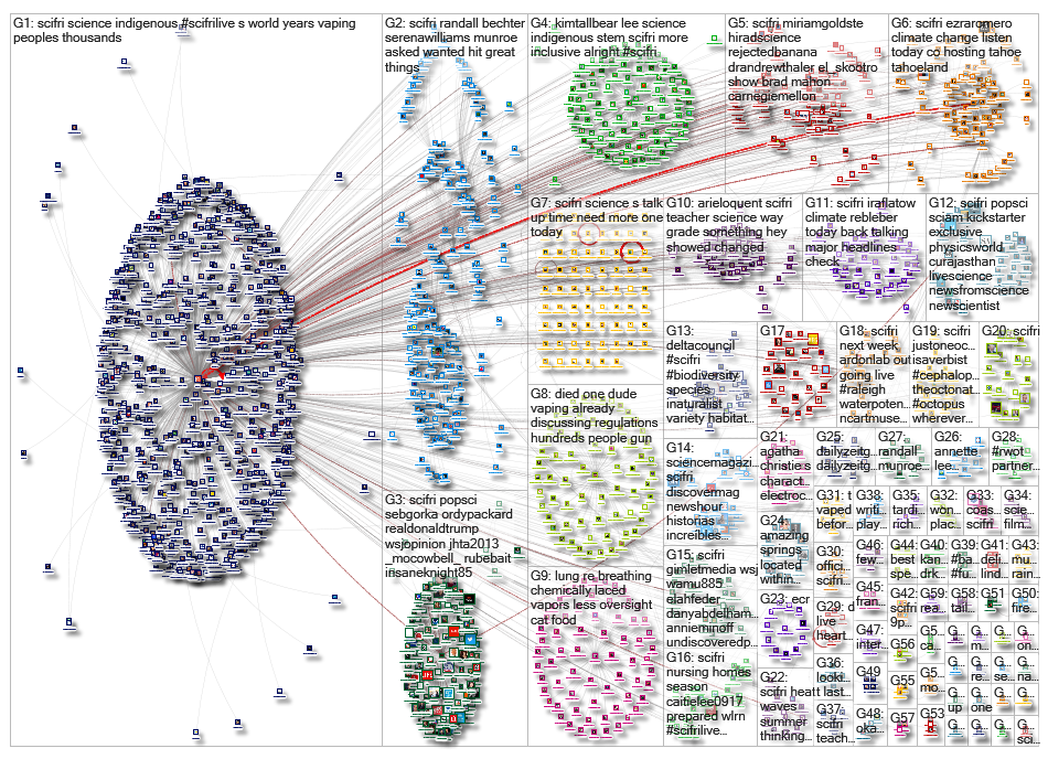 SciFri_2019-09-11_22-06-58.xlsx