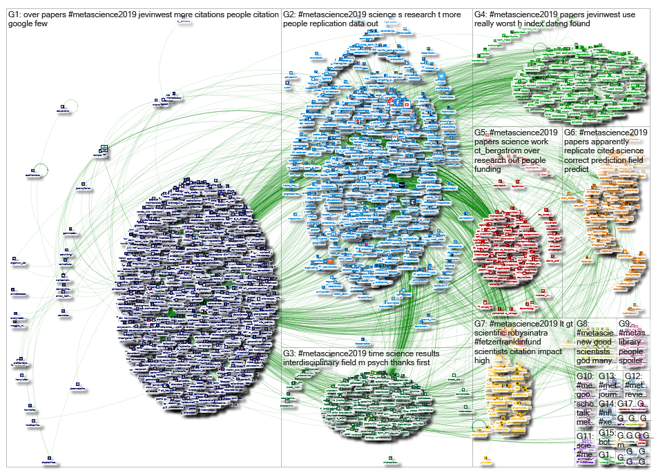 #metascience2019_2019-09-12_10-06-30.xlsx