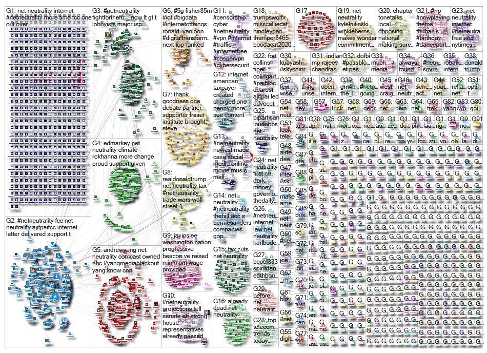 netneutrality OR %22net neutrality%22_2019-09-14_00-51-25.xlsx