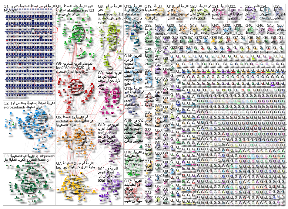 العربية_2019-09-15_12-34-40.xlsx