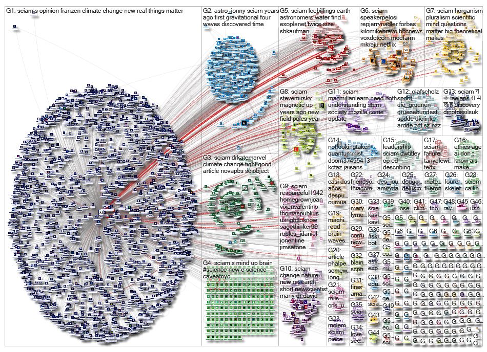 sciam_2019-09-15_19-48-00.xlsx