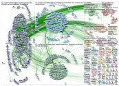 gephi OR nodexl OR socioviznet_2019-09-16_04-05-59.xlsx