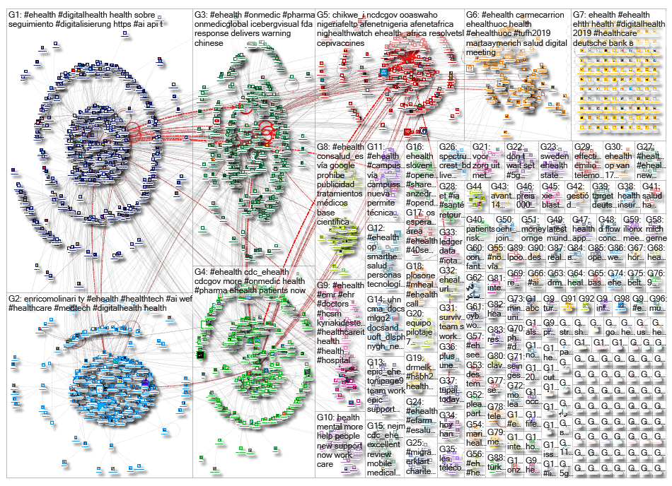 ehealth_2019-09-16_06-36-01.xlsx