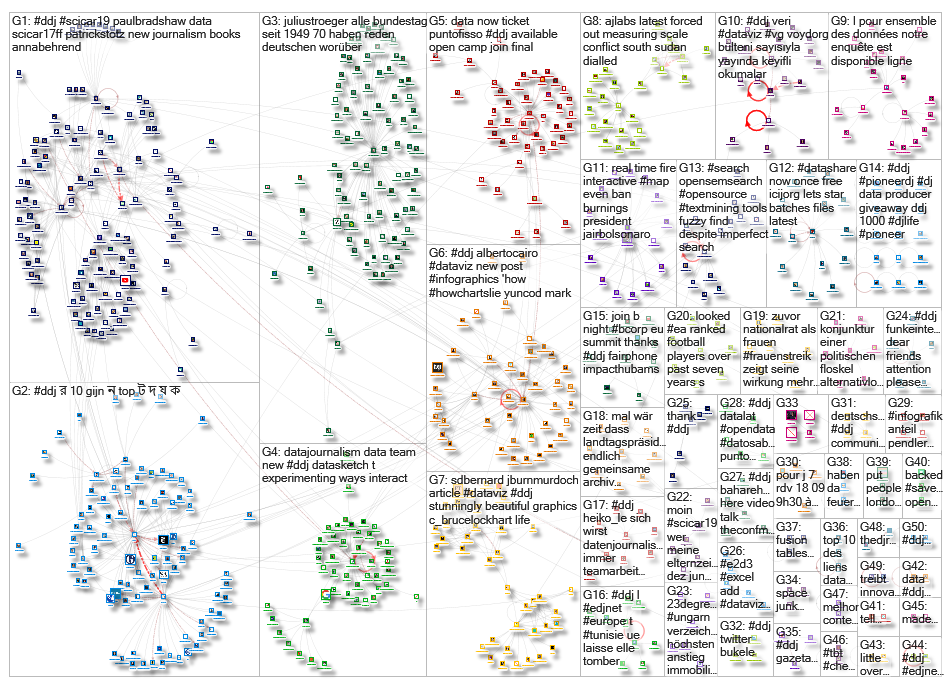 #ddj_2019-09-16_13-30-02.xlsx