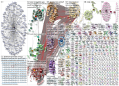 thermal AND energy Twitter NodeXL SNA Map and Report for maanantai, 16 syyskuuta 2019 at 21.09 UTC