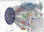 @Tesla Twitter NodeXL SNA Map and Report for Tuesday, 17 September 2019 at 12:53 UTC