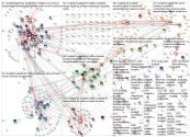 #budjetti since:2019-09-17 Twitter NodeXL SNA Map and Report for tiistai, 17 syyskuuta 2019 at 18.58