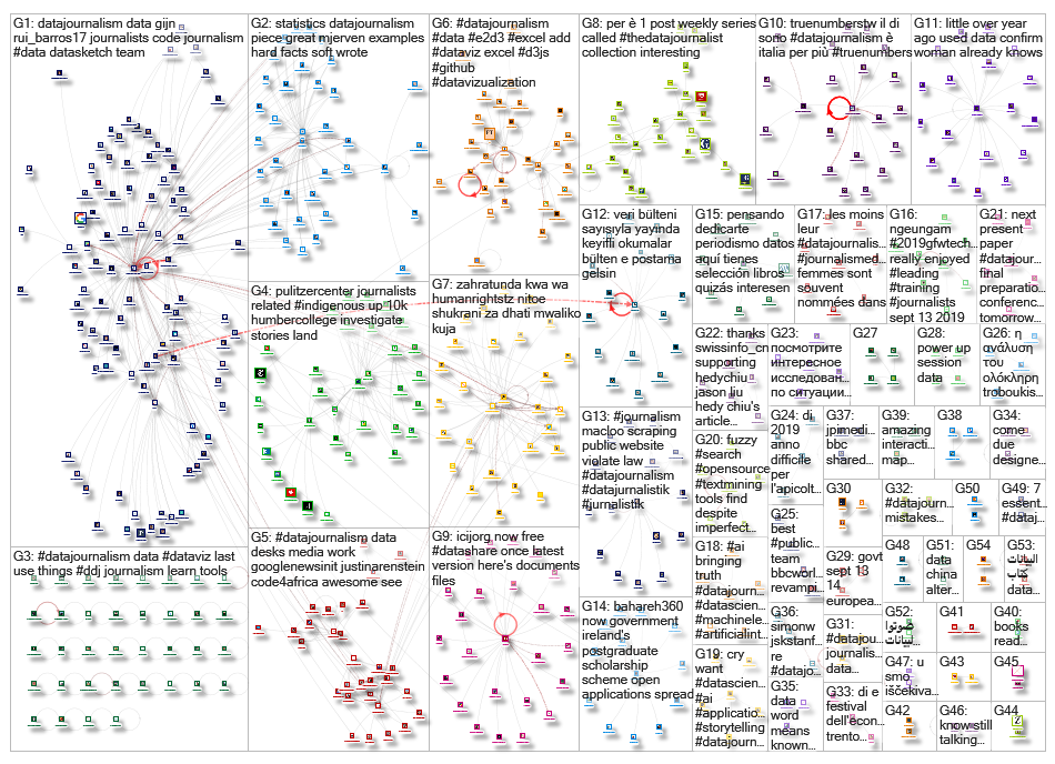 datajournalism_2019-09-17_14-06-01.xlsx