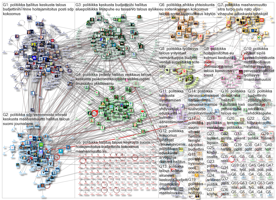 #politiikka Twitter NodeXL SNA Map and Report for tiistai, 17 syyskuuta 2019 at 20.24 UTC