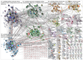 #politiikka Twitter NodeXL SNA Map and Report for tiistai, 17 syyskuuta 2019 at 20.24 UTC