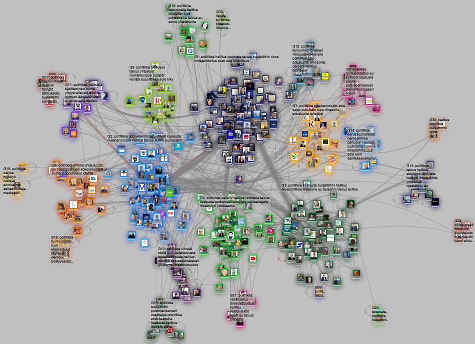 #politiikka Twitter NodeXL SNA Map and Report for tiistai, 17 syyskuuta 2019 at 20.24 UTC