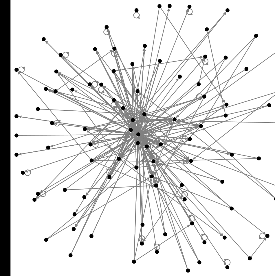 NodeXLGraph (version 1).xlsb