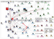 #HealthXPh_2019-09-18_09-54-01.xlsx