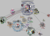 saamelais OR saamelainen OR saamelaiset OR valggat Twitter NodeXL SNA Map and Report for torstai, 19