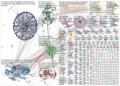 #DataViz Twitter NodeXL SNA Map and Report for Freitag, 20 September 2019 at 16:59 UTC