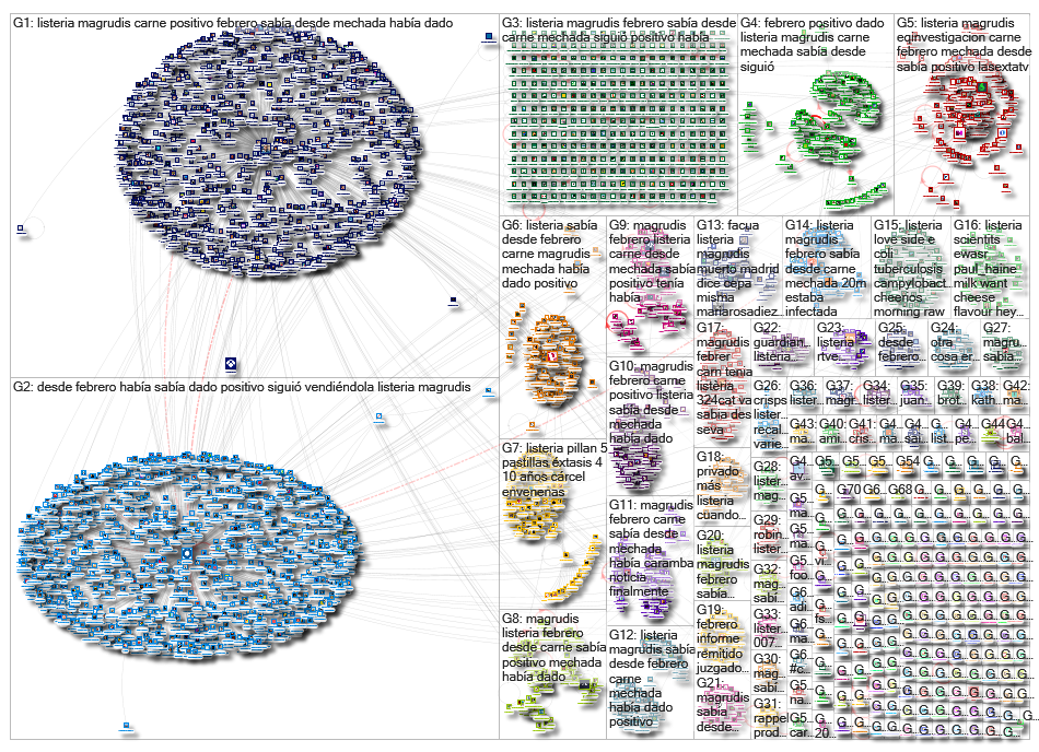 Listeria_2019-09-22_13-53-05.xlsx