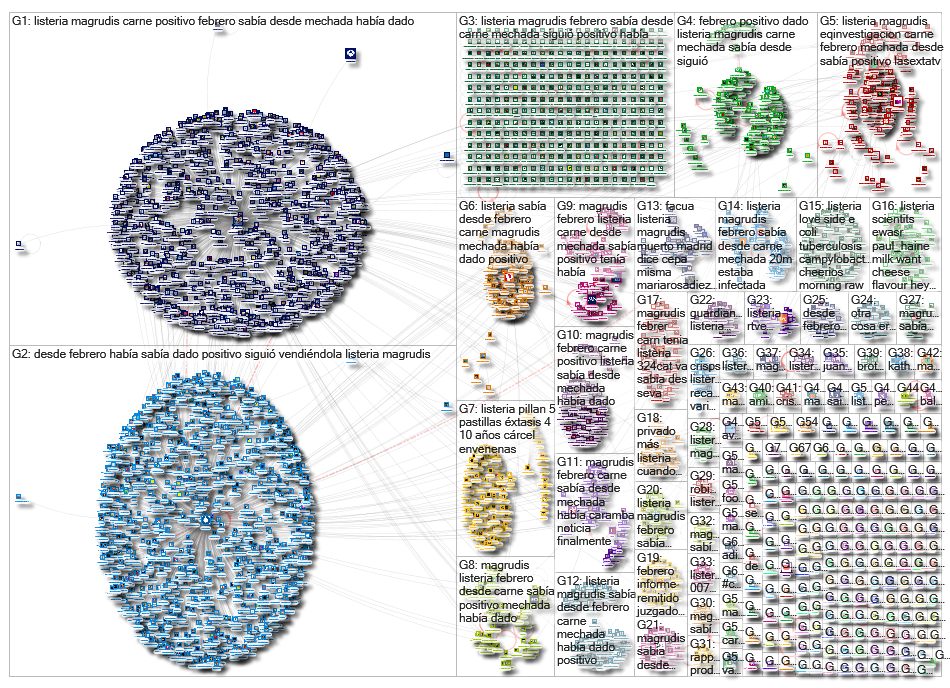 Listeria_2019-09-24_13-53-05.xlsx