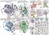 GIJC19 Twitter NodeXL SNA Map and Report for Thursday, 26 September 2019 at 15:45 UTC