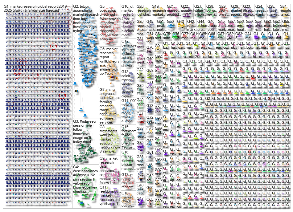 market research_2019-09-26_18-10-50.xlsx