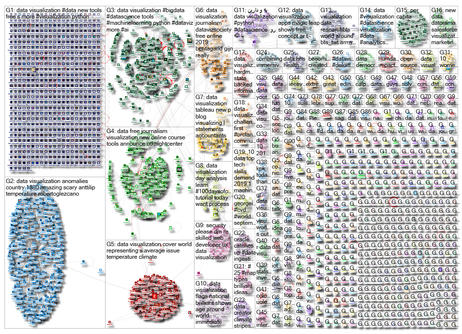 data visualization_2019-09-26_19-38-06.xlsx