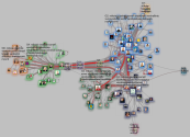 #miksiei Twitter NodeXL SNA Map and Report for perjantai, 27 syyskuuta 2019 at 09.47 UTC