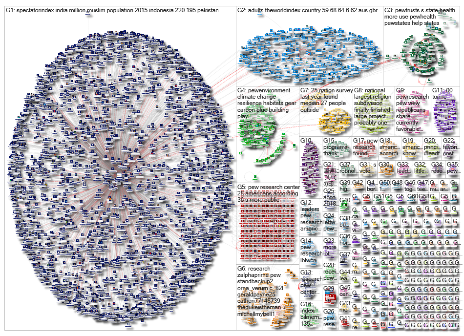 pew research_2019-09-27_06-32-43.xlsx